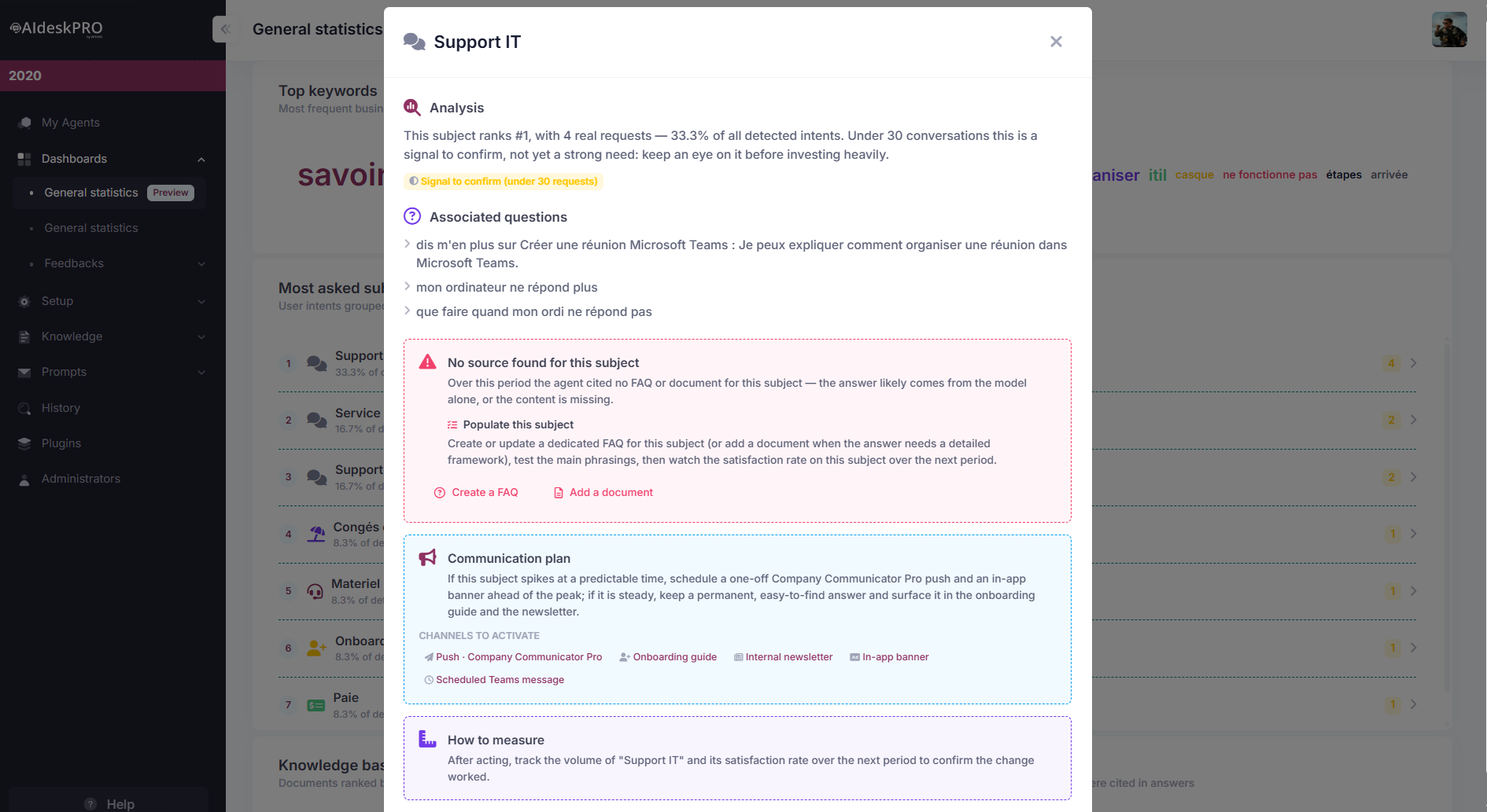 General Statistics (preview) - Subject drill-down popup, showing analysis, associated questions, and the communication plan
