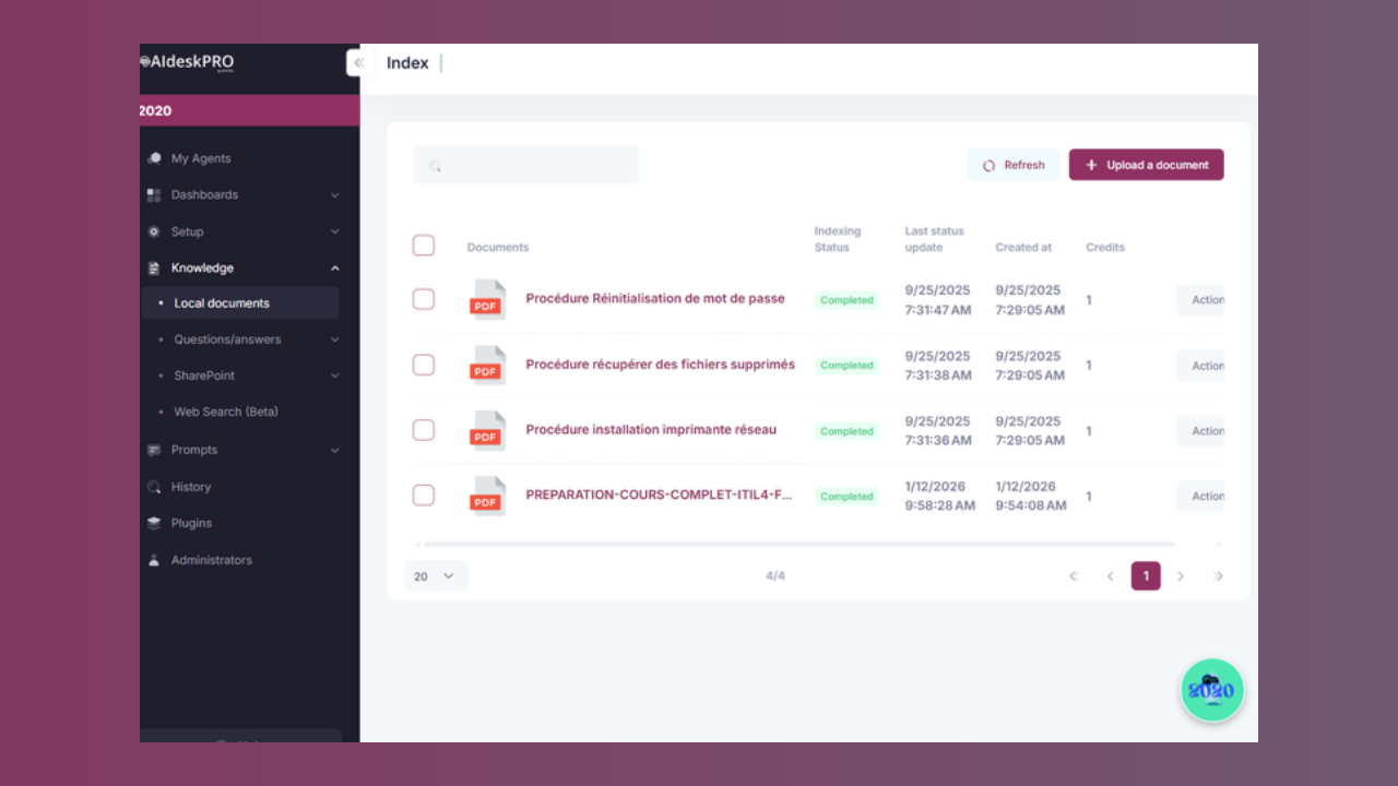 The per-document Credits column in the AI desk Pro documents list