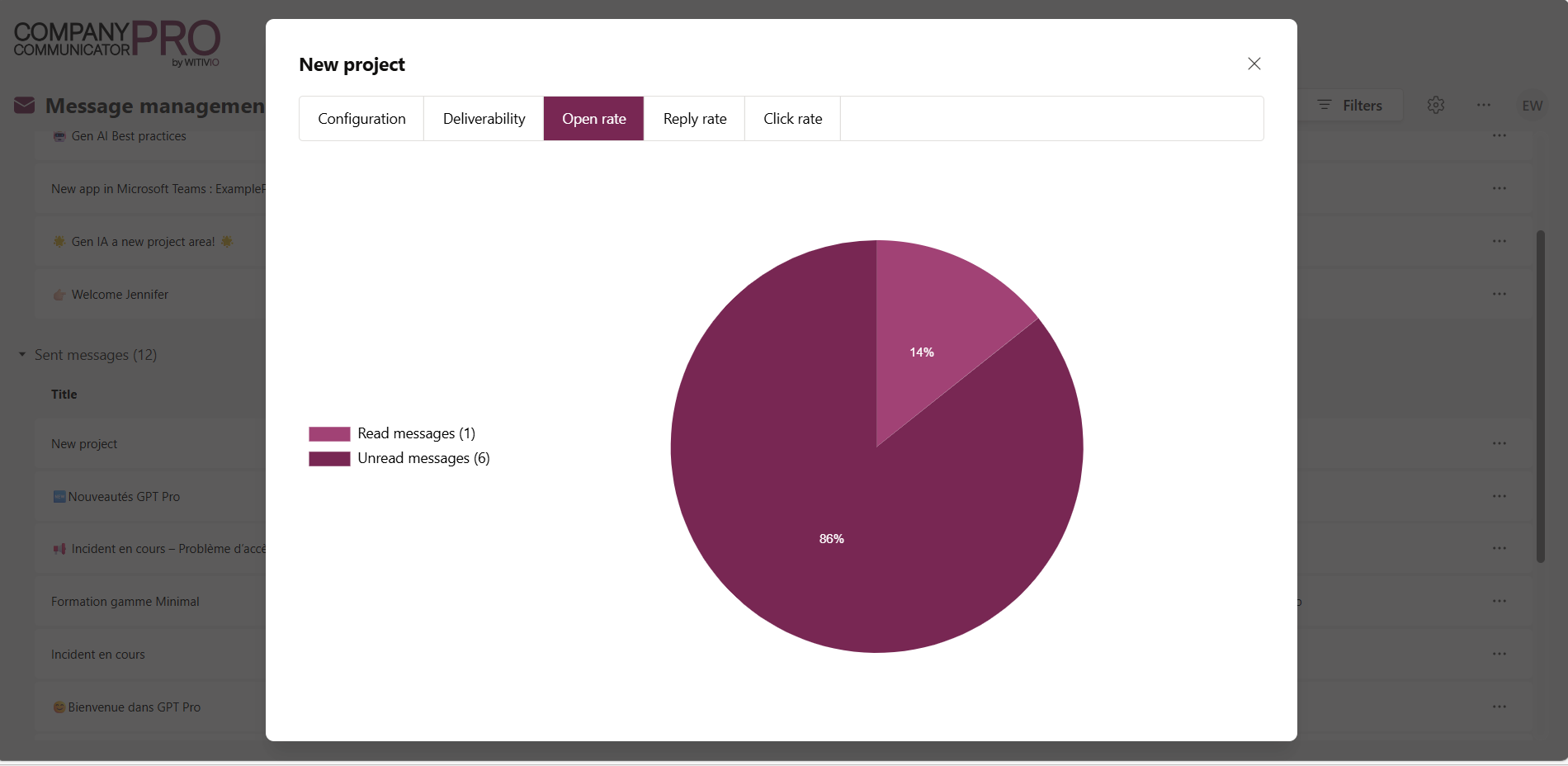 Company Communicator Pro Message